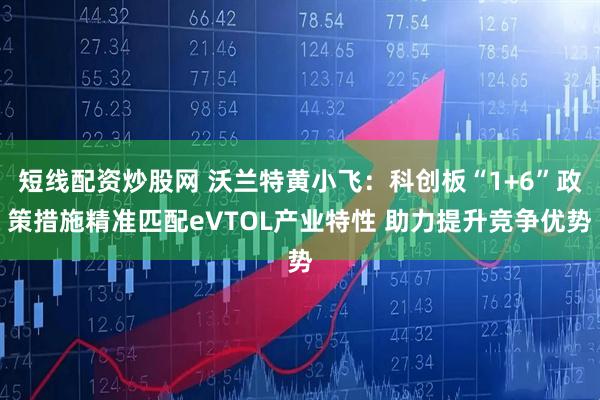 短线配资炒股网 沃兰特黄小飞：科创板“1+6”政策措施精准匹配eVTOL产业特性 助力提升竞争优势